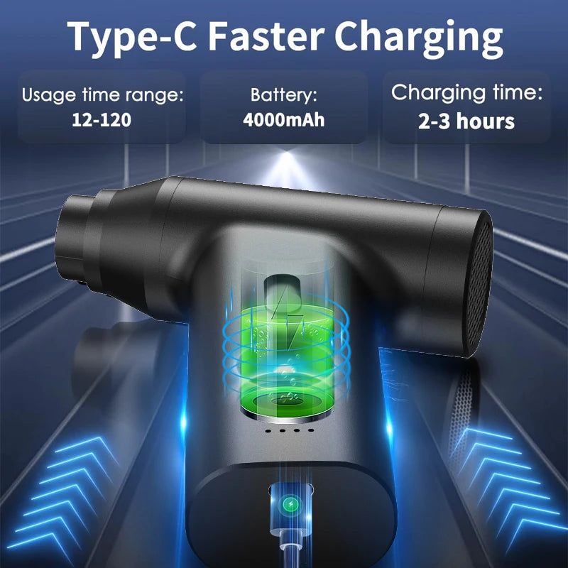 Wireless Handheld Dust Blower – For Computers, Keyboards, Cars & Sofas