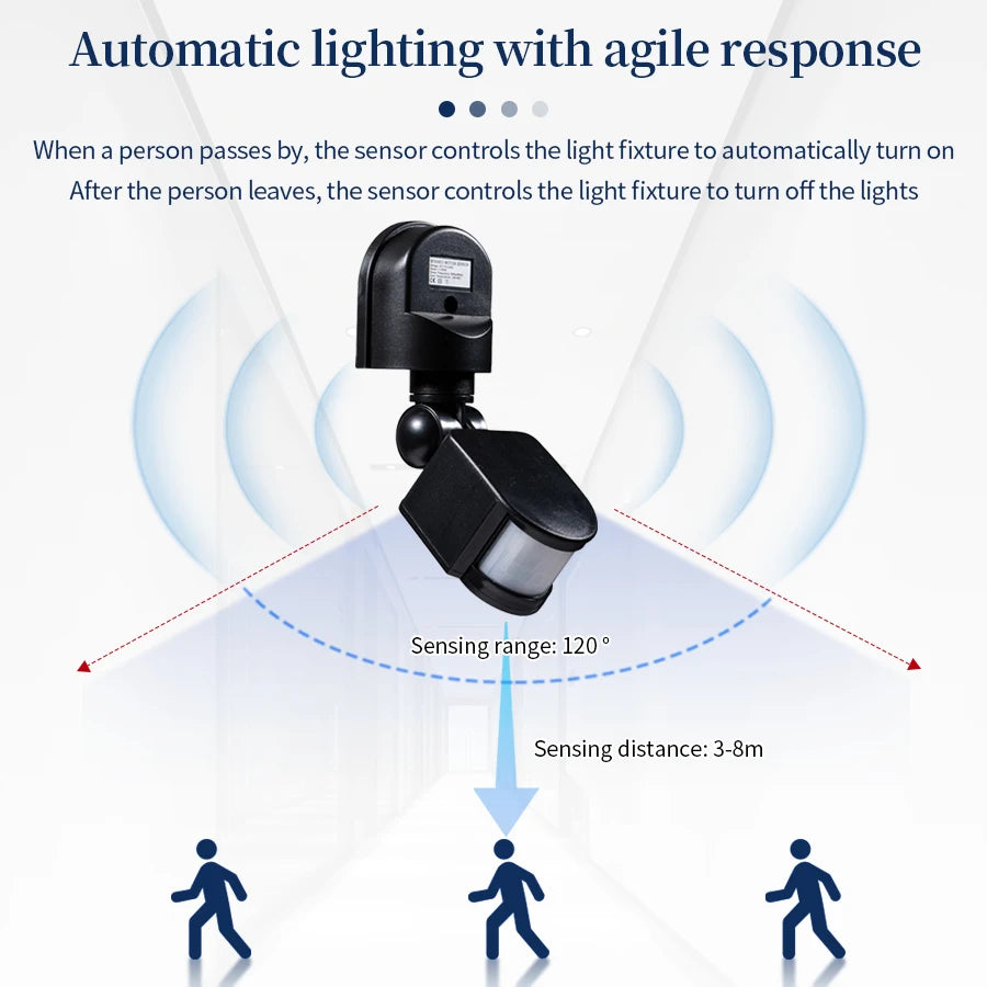 Light Switch Human Presence Sensor