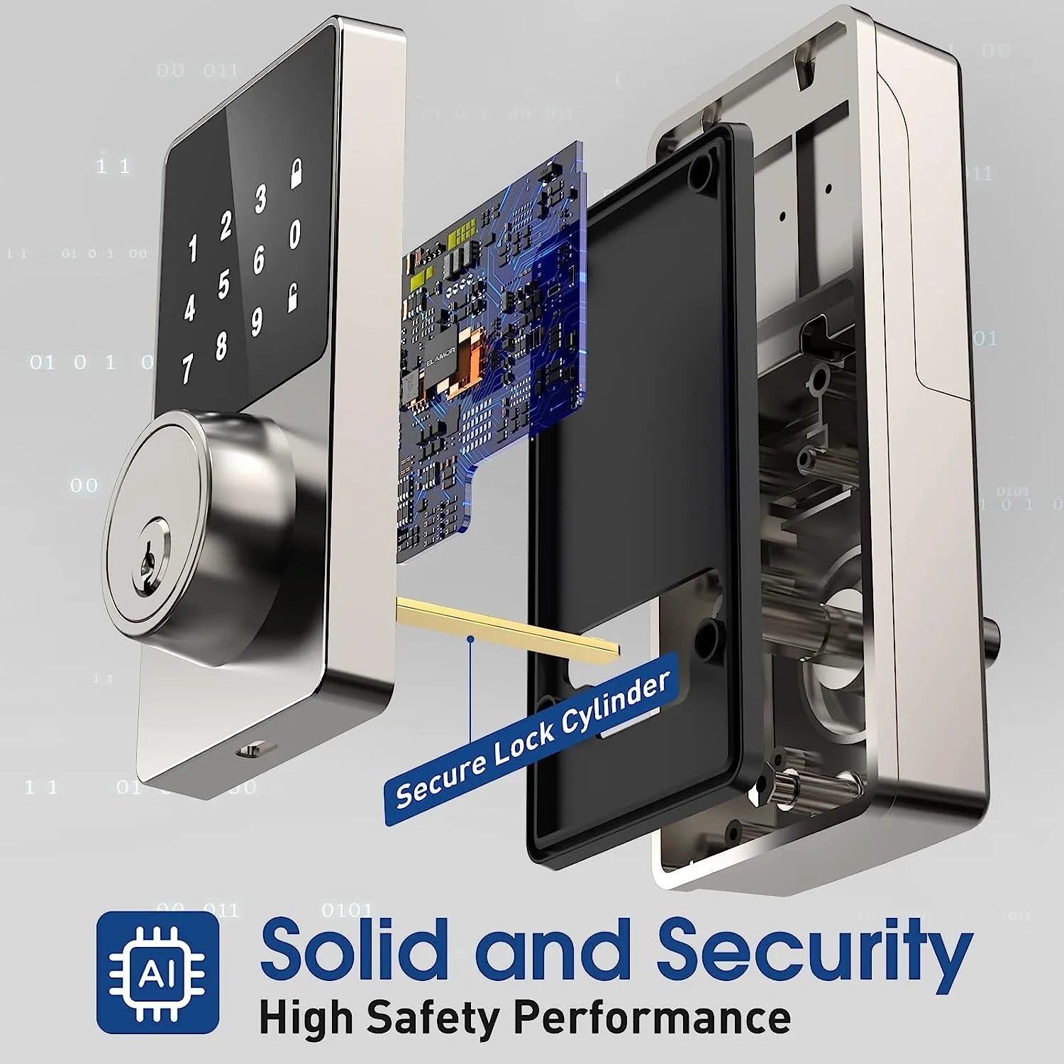 Smart Keyless Door Lock with Keypad