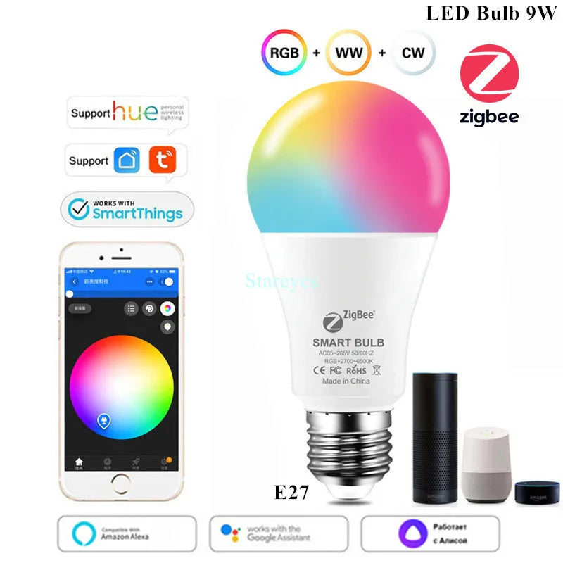 Tuya Smart LED Lights