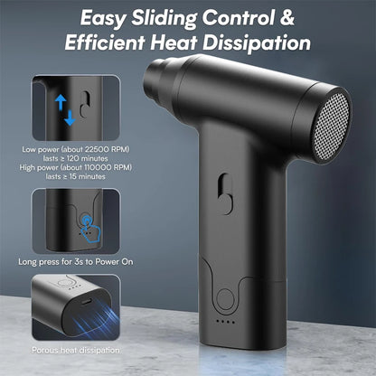 Wireless Handheld Dust Blower – For Computers, Keyboards, Cars &amp; Sofas