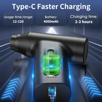Wireless Handheld Dust Blower – For Computers, Keyboards, Cars &amp; Sofas