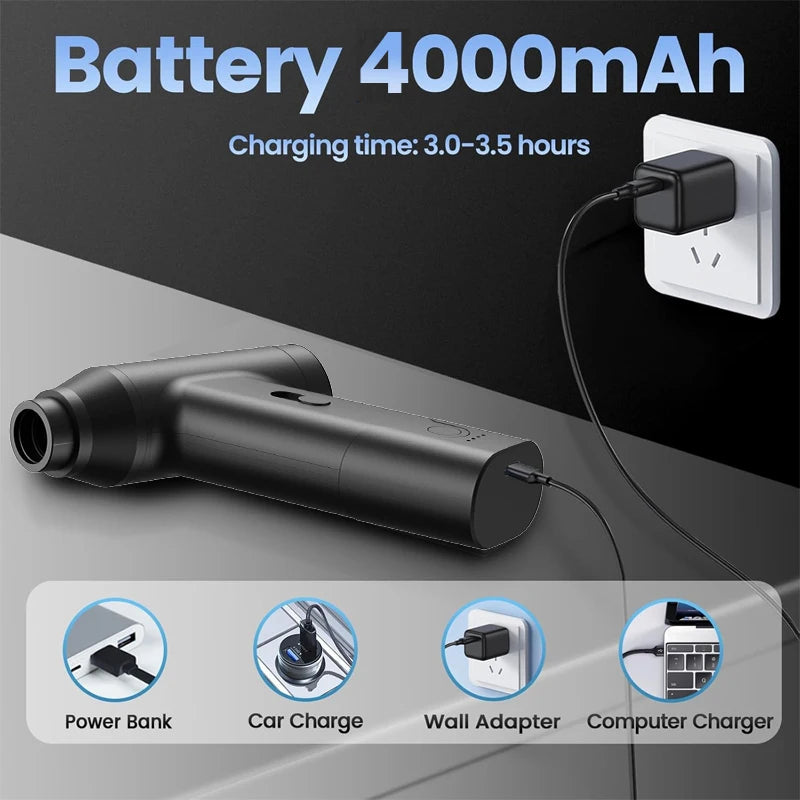 Wireless Handheld Dust Blower – For Computers, Keyboards, Cars &amp; Sofas