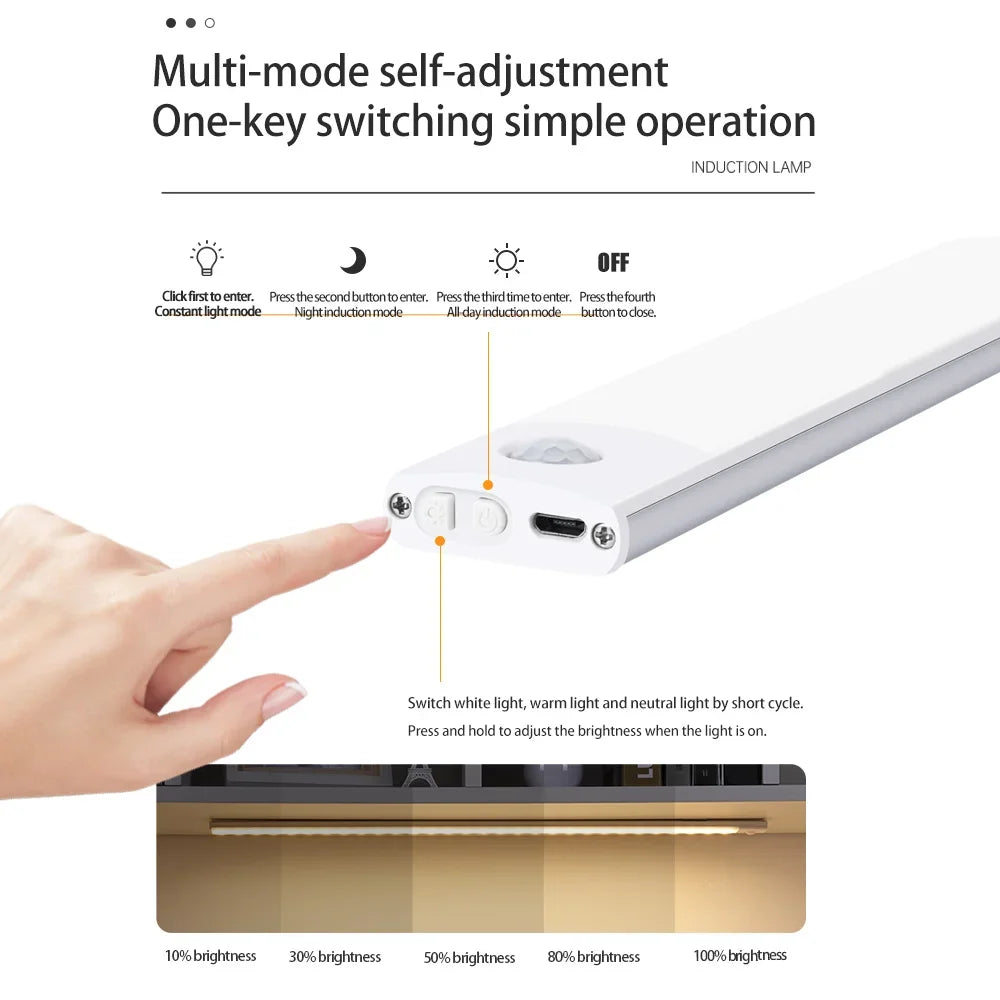 Rechargeable LED Motion Sensor Night Lamp