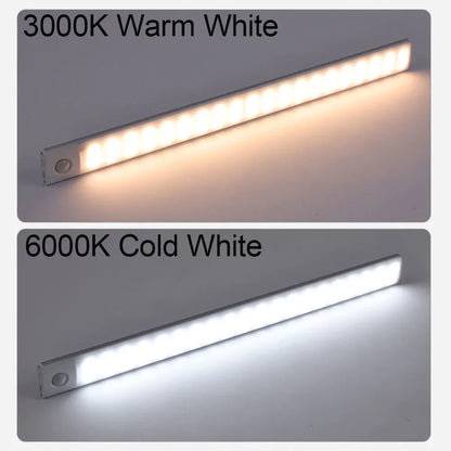 Rechargeable LED Motion Sensor Night Lamp