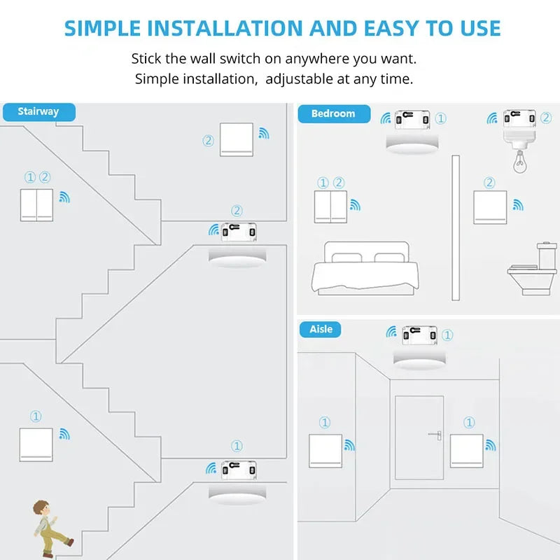 Diese Smart Home Control Wireless