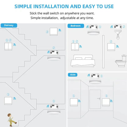 Diese Smart Home Control Wireless