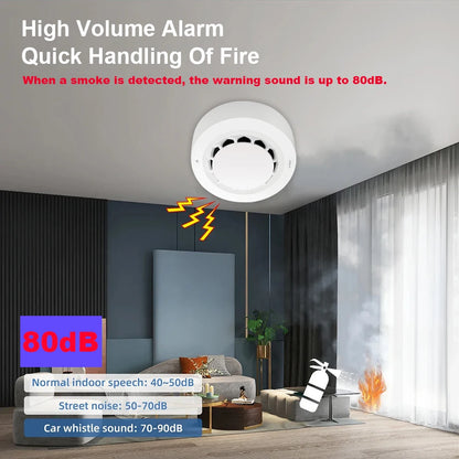 Home Security System Firefighters