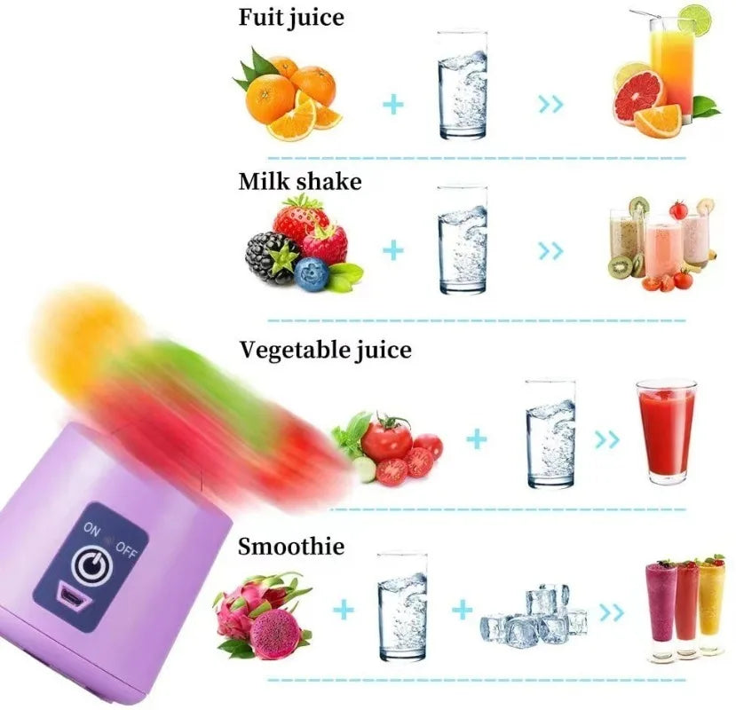 New Mini Portable USB Rechargeable Blender