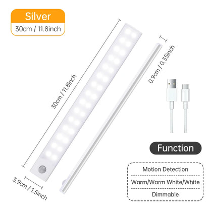 Wireless Motion Sensor LED Night Light