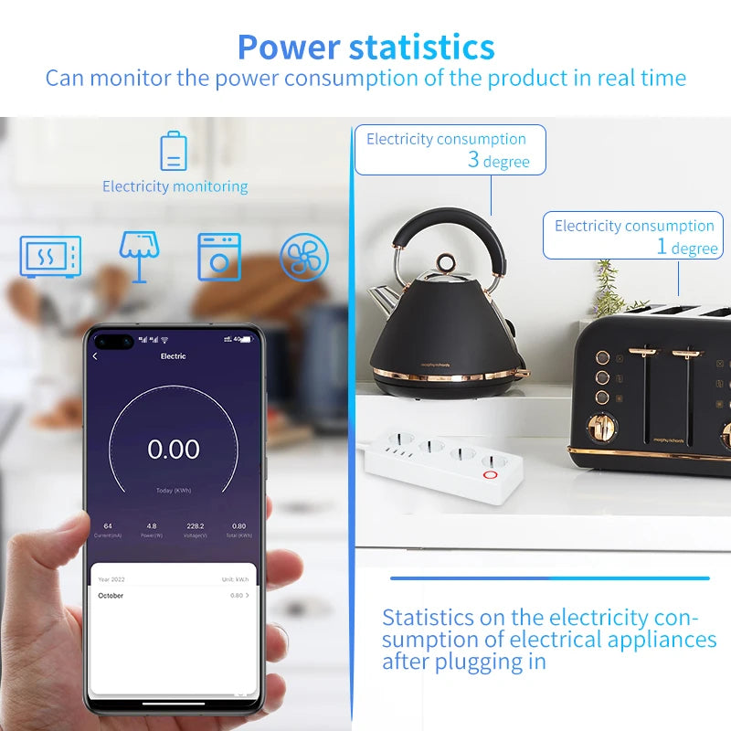 Smart Plug Power Strip