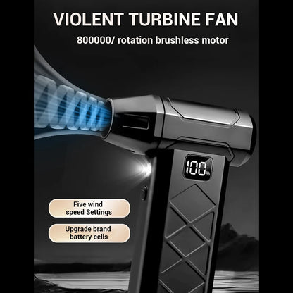 Rechargeable Turbo Fan"
