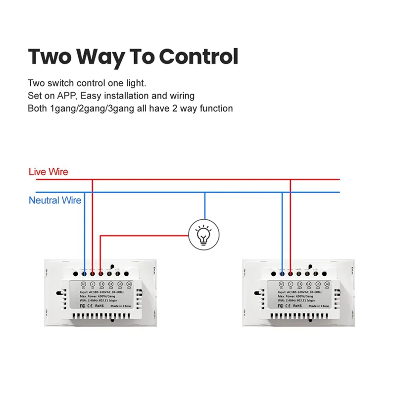 Wifi Smart Wall Switch LED Light Switches