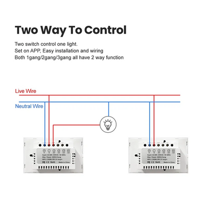 Wifi Smart Wall Switch LED Light Switches