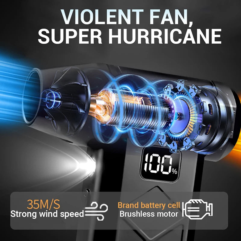 Rechargeable Turbo Fan"