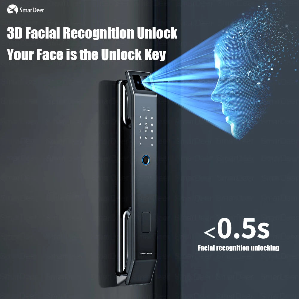 Smart lock with Camera