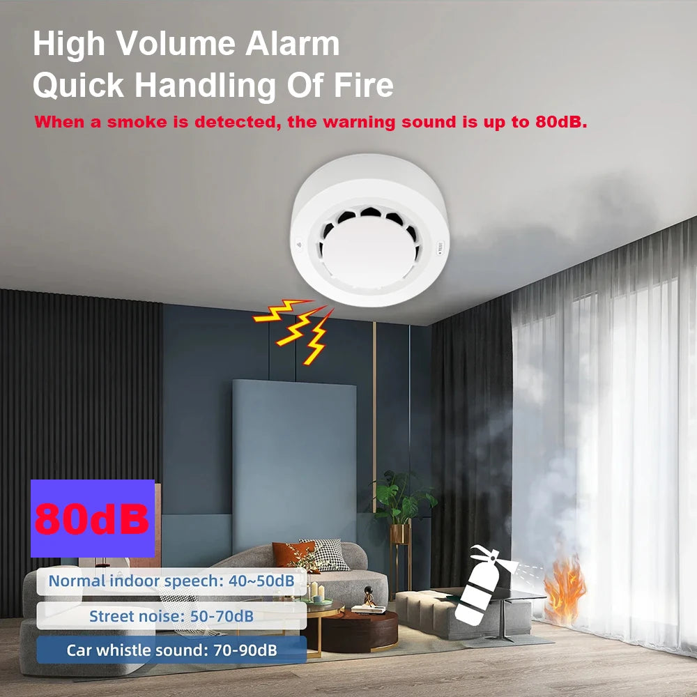 Kitchen Security System Work With Smart Life