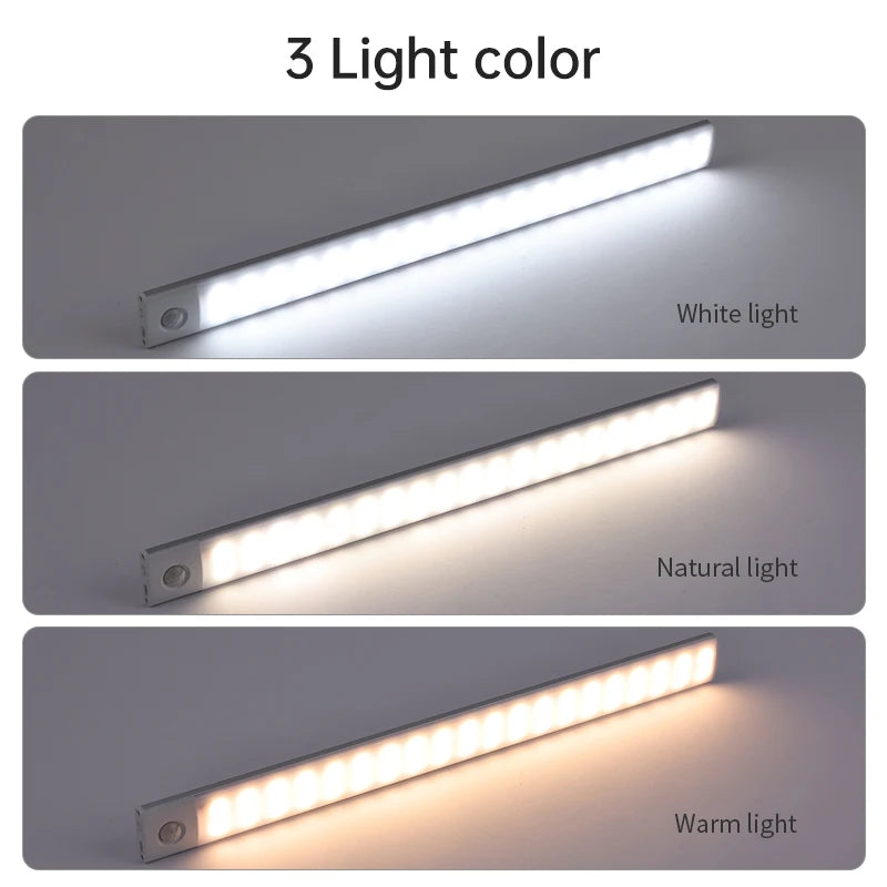 Wireless Motion Sensor LED Night Light