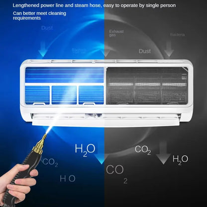 High-Temp Steam Cleaner for Range Hood, AC &amp; Glass – Household Disinfection &amp; Multi-Function