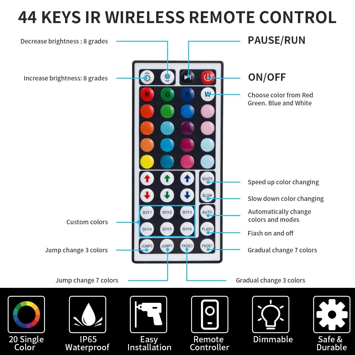 Smart LED Gaming Light Strip RGB 5050 USB 5V Music Sync 24/44key Remote APP Control Flexible Tape for Gaming Room TV Backlight