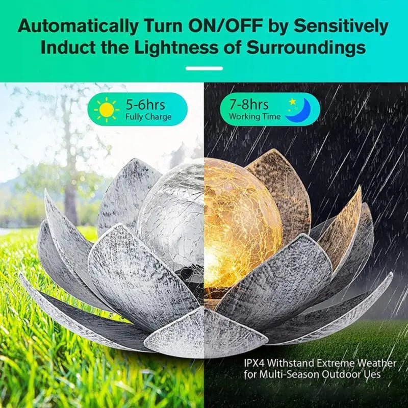 Solar Garden Lights Outdoor Waterproof LED Lotus Lamp Sunlight Yard Patio Lawn Path Driveway Decor Landscape Lights