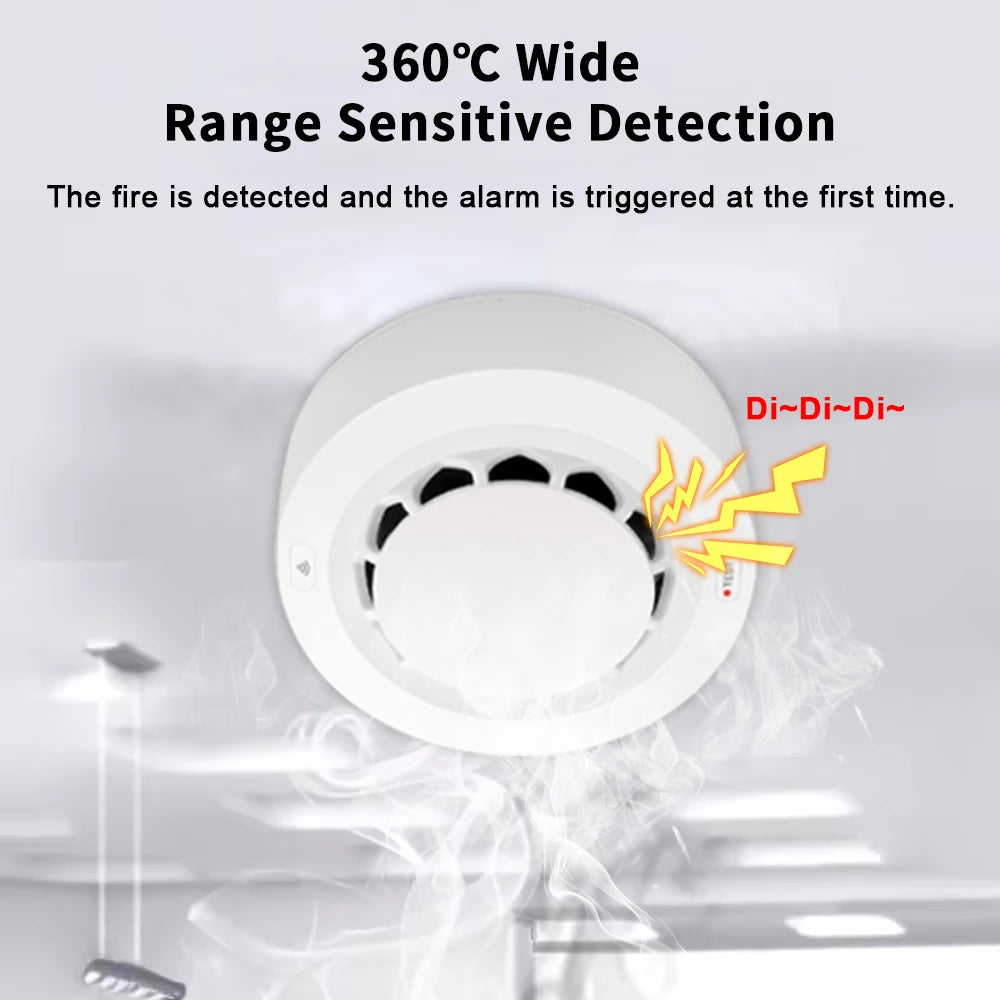 Home Security System Firefighters