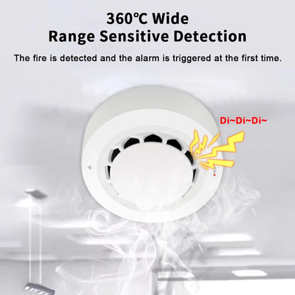 Home Security System Firefighters