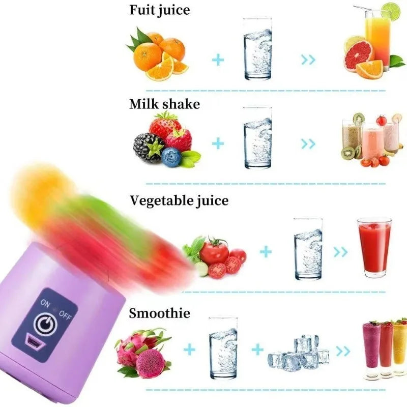 New Mini Portable USB Rechargeable Blender