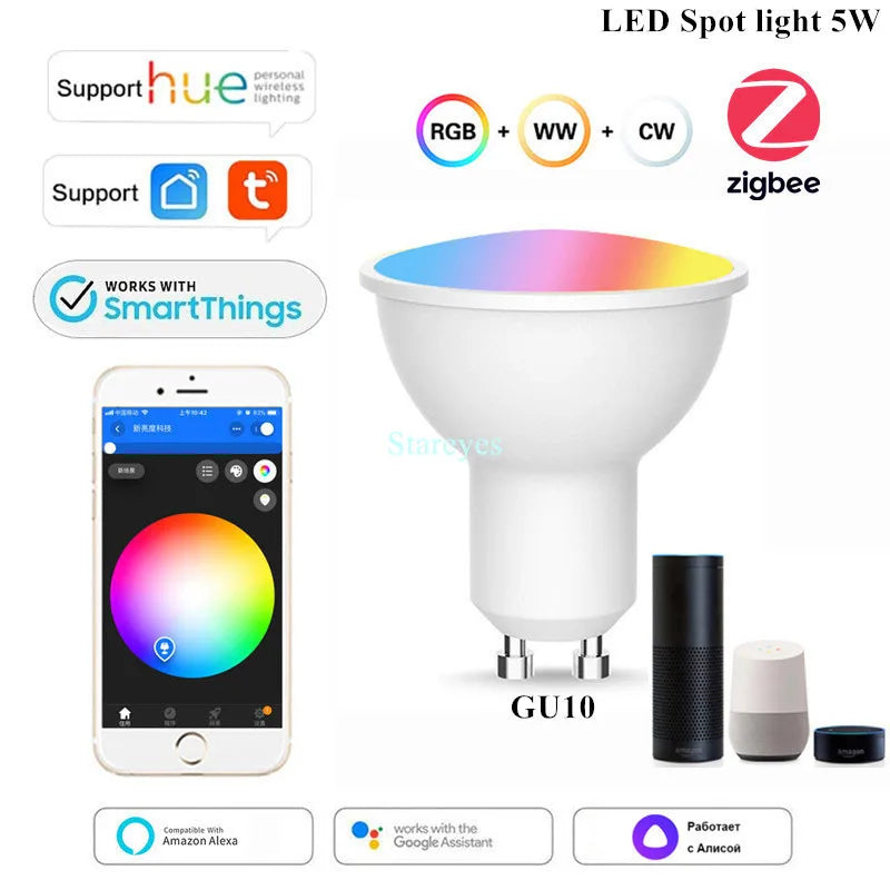 Tuya Smart LED Lights