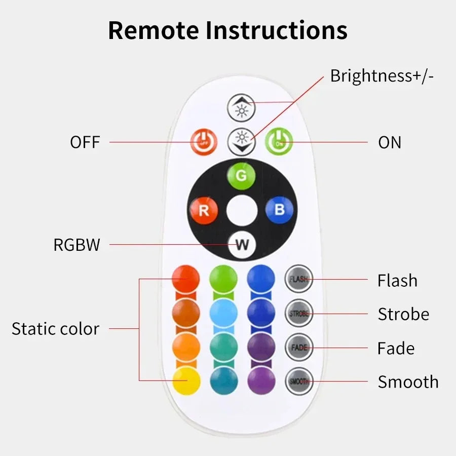 Tuya Smart Led Sunset Projector Lamp Smart Life App IR Remote Control RGB Atmosphere Spotlight Night Light for Party Photography