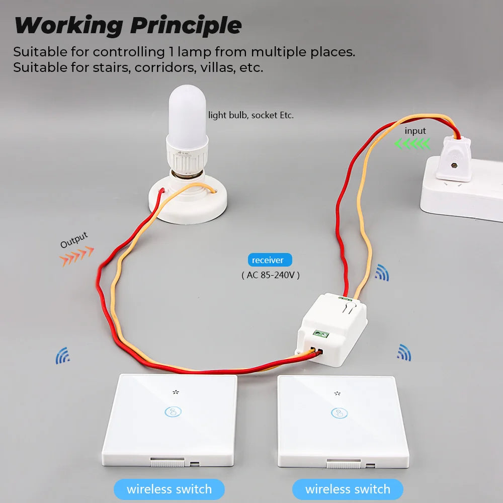 GERMA Smart Touch Light Switch with 433MHz Remote