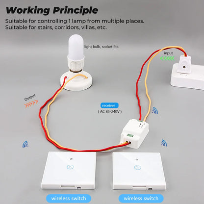 GERMA Smart Touch Light Switch with 433MHz Remote