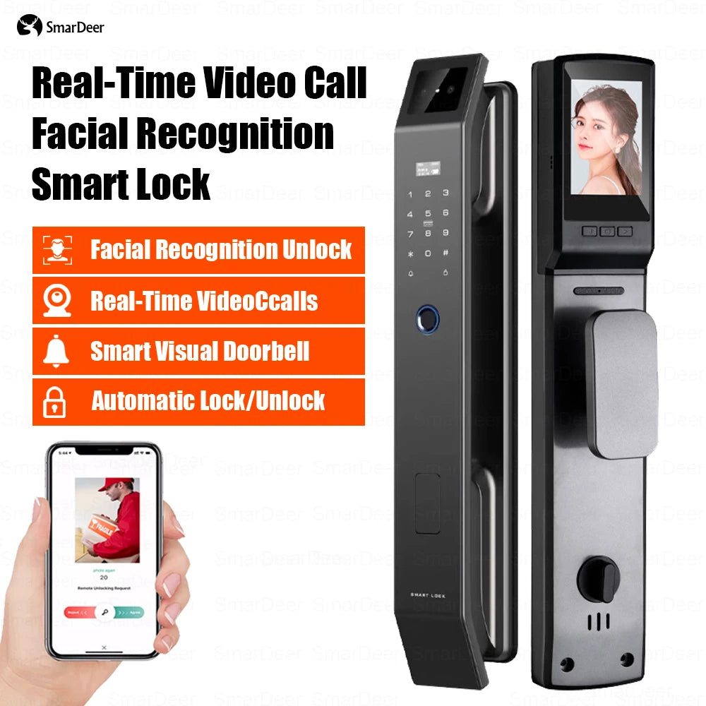 Smart lock with Camera