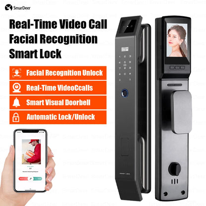 Smart lock with Camera