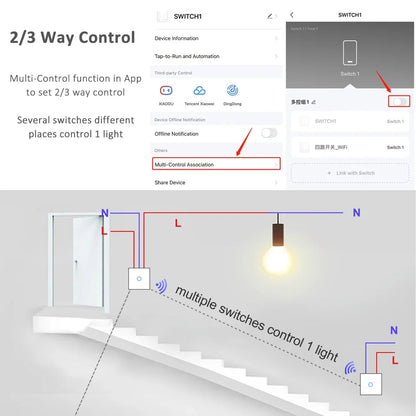 Tuya Smart Life WiFi Wall Touch Button 220V