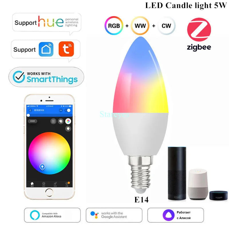 Tuya Smart LED Lights